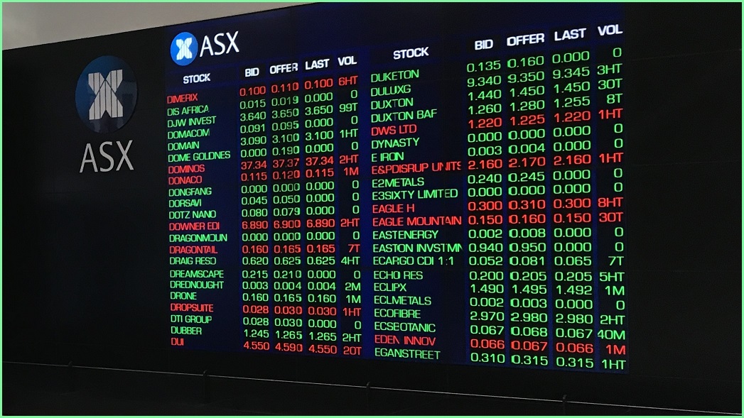 Audit Finds ASX 200 Cyber Security respectable Information Age ACS audit-finds-asx-200-cyber-security-respectable-information-age-acs
